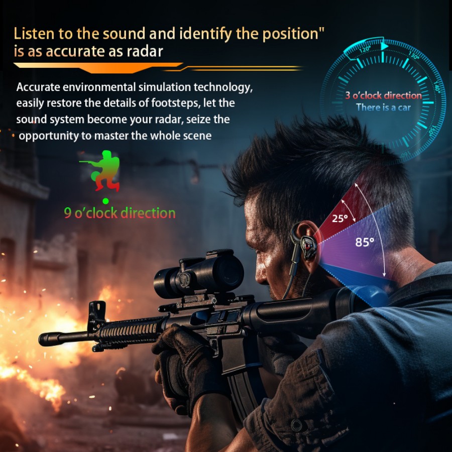 Esports Gaming Headset 360° Su - Esports Gaming Gear review and price