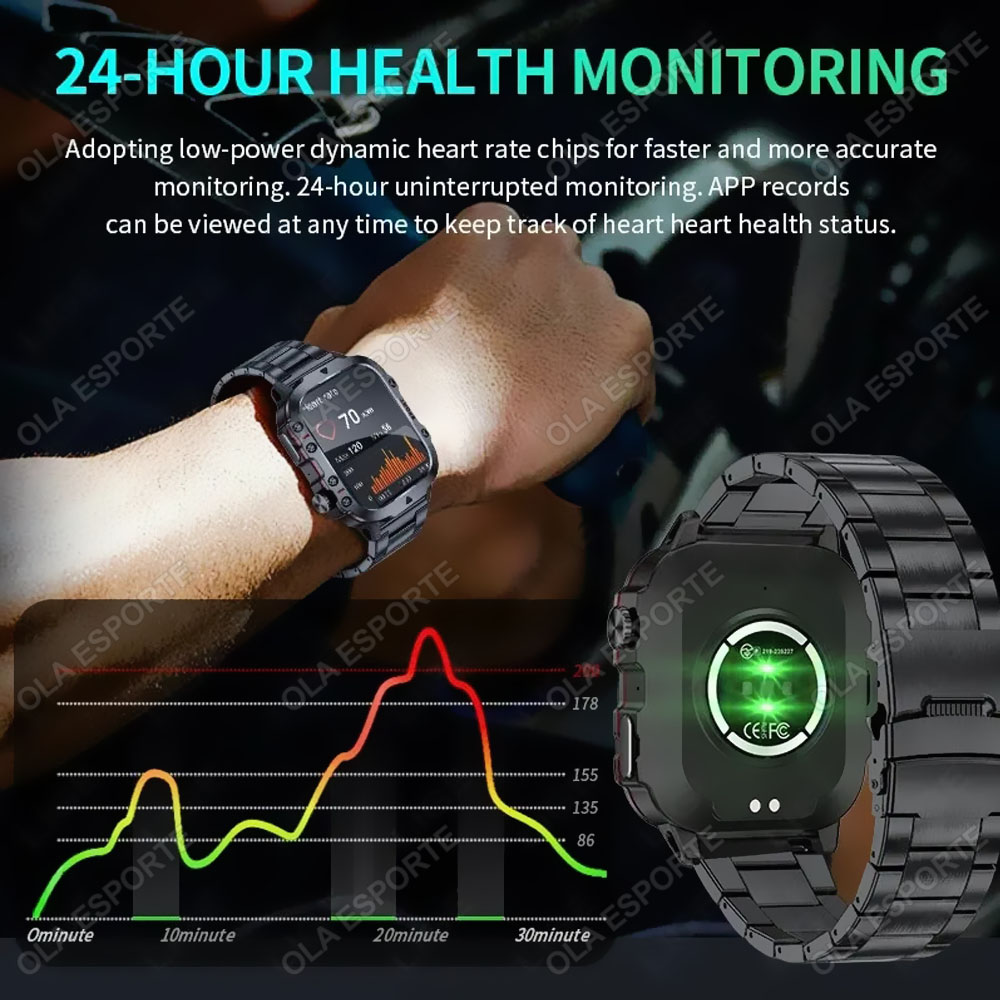 2026 New SmartWatch Men For Wo - Phase Esports & Gaming Festival review and price