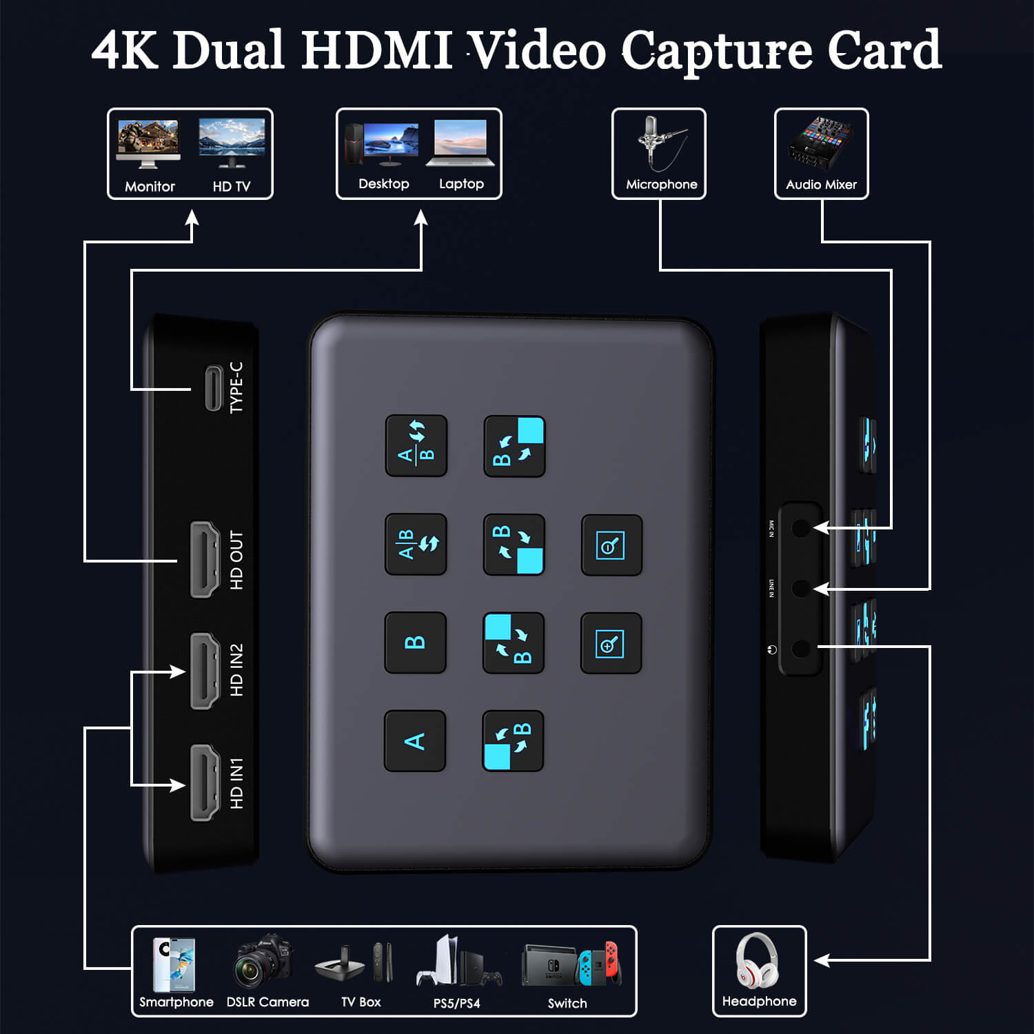 4k 60Hz hdmi Video Capture Car - Video Gaming & Esports Usd Acc review and price