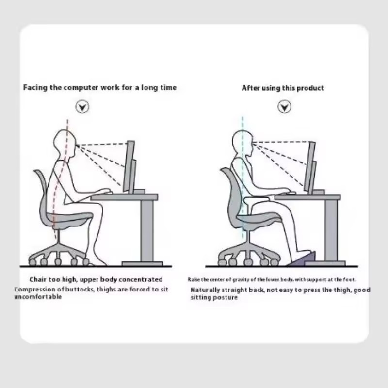 Adjustable Under-Desk Foot Sup - Footrest Under Desk review and price